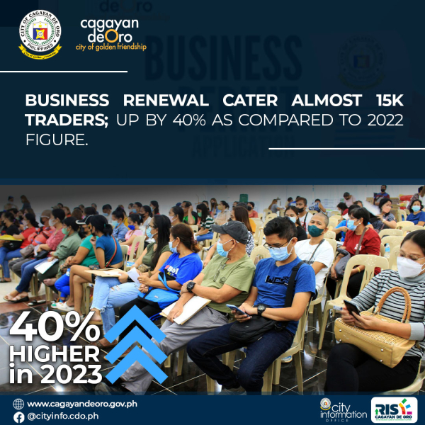 BUSINESS RENEWAL CATER ALMOST 15K TRADERS; UP BY 40% AS COMPARED TO 2022 FIGURE